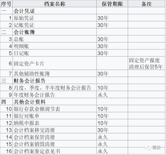 微信图片_20221109160159